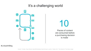 #LinkedInMktg
It’s a challenging world
Pieces of content
are consumed before
a purchasing decision
is made**
Sources: *For...