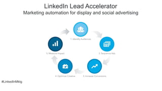New Ways to Succeed With Marketing on LinkedIn 