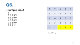 Q6.
• Sample Input
5
5	9	5	5	9
5	5	6	9	9
4	6	3	6	9
3	3	2	9	9
2	2	1	1	1
120
5 9 5 5 9
5 5 6 9 9
4 6 3 6 9
3 3 2 9 9
2 2 1 1 1
スコア: 0
 