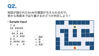 地図が描かれたH×Wの盤面が与えられるので、
家から魚屋まで辿り着けるかどうか判定しよう！
• Sample Input
7 9
## . ##### .
. . . . s . . . .
. ## . # . ## .
. . # . # . ###
# . # . . . . . .
# . #### . ##
# . . . g . . . #
24
家
魚
Q2.
. : 通路
# : 壁
s : 家
g : 魚屋
 