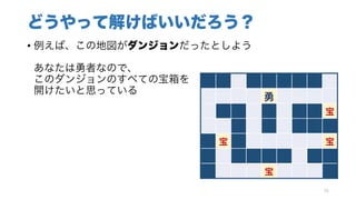 どうやって解けばいいだろう？
• 例えば、この地図がダンジョンだったとしよう
あなたは勇者なので、
このダンジョンのすべての宝箱を
開けたいと思っている
25
勇
宝
宝 宝
宝
 