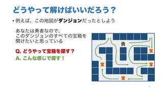 どうやって解けばいいだろう？
• 例えば、この地図がダンジョンだったとしよう
あなたは勇者なので、
このダンジョンのすべての宝箱を
開けたいと思っている
Q. どうやって宝箱を探す？
A. こんな感じで探す！
27
勇
宝
宝 宝
宝
 