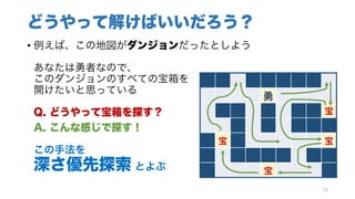 どうやって解けばいいだろう？
• 例えば、この地図がダンジョンだったとしよう
あなたは勇者なので、
このダンジョンのすべての宝箱を
開けたいと思っている
Q. どうやって宝箱を探す？
A. こんな感じで探す！
この手法を
深さ優先探索 とよぶ
28
勇
宝
宝 宝
宝
 