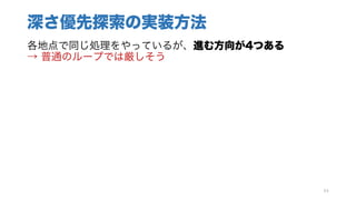 深さ優先探索の実装方法
各地点で同じ処理をやっているが、進む方向が4つある
→ 普通のループでは厳しそう
64
 