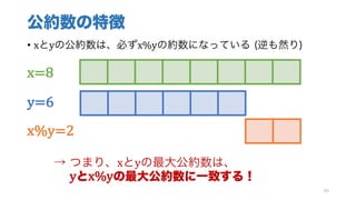 公約数の特徴
• xとyの公約数は、必ずx%yの約数になっている (逆も然り)
→ つまり、xとyの最大公約数は、
yとx%yの最大公約数に一致する！
80
x=8
y=6
x%y=2
 