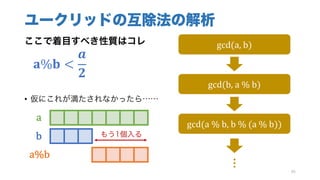 ユークリッドの互除法の解析
ここで着目すべき性質はコレ
			𝐚%𝐛 <
𝒂
𝟐
• 仮にこれが満たされなかったら……
85
gcd(a,	b)
gcd(b,	a	%	b)
gcd(a	%	b,	b	%	(a	%	b))
…
a
b
a%b
もう1個入る
 