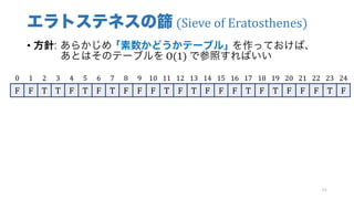 エラトステネスの篩 (Sieve	of	Eratosthenes)
• 方針: あらかじめ ｢素数かどうかテーブル｣ を作っておけば、
あとはそのテーブルを O(1) で参照すればいい
94
0 1 2 3 4 5 6 7 8 9 10 11 12 13 14 15 16 17 18 19 20 21 22 23 24
F F T T F T F T F F F T F T F F F T F T F F F T F
 