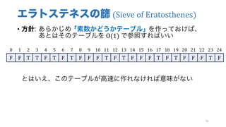 エラトステネスの篩 (Sieve	of	Eratosthenes)
• 方針: あらかじめ ｢素数かどうかテーブル｣ を作っておけば、
あとはそのテーブルを O(1) で参照すればいい
とはいえ、このテーブルが高速に作れなければ意味がない
95
0 1 2 3 4 5 6 7 8 9 10 11 12 13 14 15 16 17 18 19 20 21 22 23 24
F F T T F T F T F F F T F T F F F T F T F F F T F
 