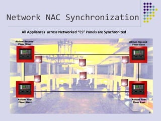 Fundamental training on Fire Detection & Alarm System | PDF