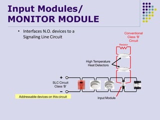 Fundamental training on Fire Detection & Alarm System | PDF
