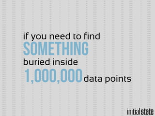if you need to find
something
buried inside
data points1,000,000
 