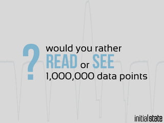 would you rather
reador
1,000,000 data points
See
?
 