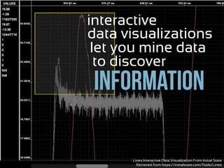 interactive
data visualizations
Lines Interactive Data Visualization From Initial State
Retrieved from https://initialstate.com/Tools/Lines
let you mine data
to discover
information
 