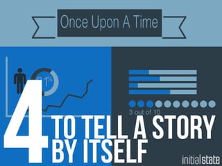 4To Tell A Story
By Itself
 