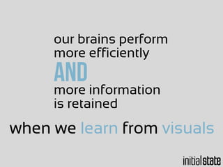 our brains perform
and
more efficiently
more information
is retained
when we learn from visuals
 