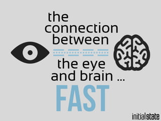 the
connection
the eye
between
and brain ...
fast
 
