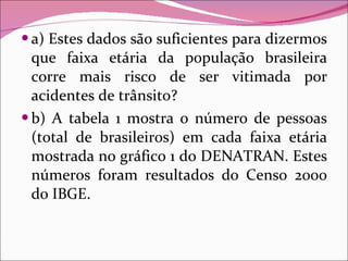 a) Estes dados são suficientes para dizermos que faixa etária da população brasileira corre mais risco de ser vitimada por acidentes de trânsito? b) A tabela 1 mostra o número de pessoas (total de brasileiros) em cada faixa etária mostrada no gráfico 1 do DENATRAN. Estes números foram resultados do Censo 2000 do IBGE. 