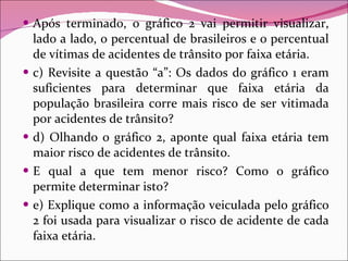 Após terminado, o gráfico 2 vai permitir visualizar, lado a lado, o percentual de brasileiros e o percentual de vítimas de acidentes de trânsito por faixa etária. c) Revisite a questão “a”: Os dados do gráfico 1 eram suficientes para determinar que faixa etária da população brasileira corre mais risco de ser vitimada por acidentes de trânsito? d) Olhando o gráfico 2, aponte qual faixa etária tem maior risco de acidentes de trânsito. E qual a que tem menor risco? Como o gráfico permite determinar isto? e) Explique como a informação veiculada pelo gráfico 2 foi usada para visualizar o risco de acidente de cada faixa etária. 
