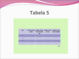 Tabela 5 