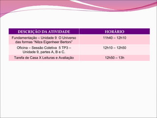DESCRIÇÃO DA ATIVIDADE HORÁRIO Fundamentação – Unidade 9  O Universo das formas “Nilza Eigenheer Bertoni” 11h40 – 12h10 Oficina – Sessão Coletiva  5 TP3 – Unidade 9, partes A, B e C. 12h10 – 12h50 Tarefa de Casa X Leituras e Avaliação 12h50 – 13h 