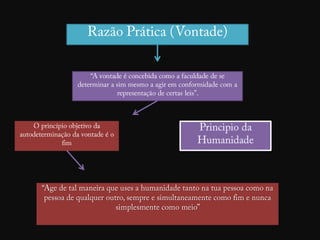 Fundamentação da Metafísica dos Costumes - Immanuel Kant 2ª SECÇÃO