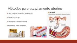 Métodos para esvaziamento uterino
AMIU – aspiração manual intrauterina
Aspiração a vácuo:
Curetagem uterina tradicional
Tratamento medicamentoso
 