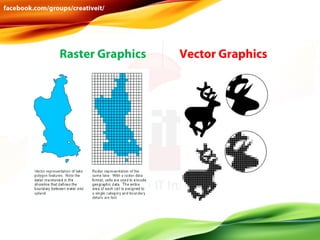 Raster Graphics

Vector Graphics

 