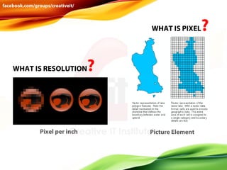 WHAT IS PIXEL

WHAT IS RESOLUTION

Pixel per inch

?

Picture Element

?

 