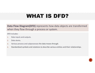 Fundamentasl of DFD | PDF