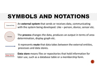 Fundamentasl of DFD | PDF