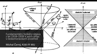 Fundamentální fyzikální objevy
z let 1918–1939 a jejich ohlas
v českomoravském prostředí
Michal Černý, KISK FF MU
 