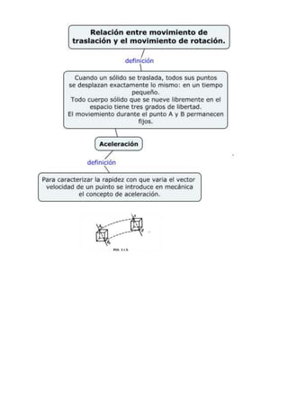 Jueves 13-15 Física II MSc. Julio Quillupangui VC