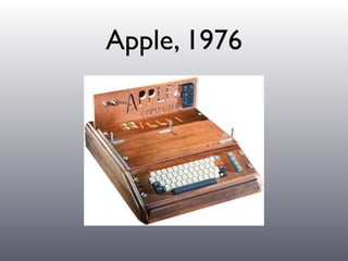 Fundamentos da Comunicação Digital