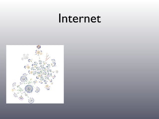 Fundamentos da Comunicação Digital