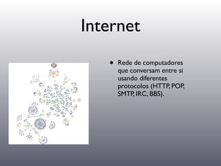 Fundamentos da Comunicação Digital