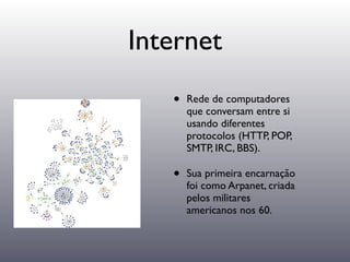 Fundamentos da Comunicação Digital