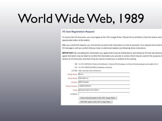 Fundamentos da Comunicação Digital