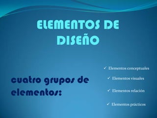 ELEMENTOS DE
        DISEÑO
                    Elementos conceptuales


cuatro grupos de     Elementos visuales



elementos:           Elementos relación


                     Elementos prácticos
 