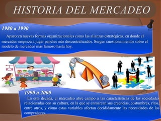 1980 a 1990
Aparecen nuevas formas organizacionales como las alianzas estratégicas, en donde el
mercadeo empieza a jugar papeles más descentralizados. Surgen cuestionamientos sobre el
modelo de mercadeo más famoso hasta hoy.
1990 a 2000
En esta década, el mercadeo abre campo a las características de las sociedades
relacionadas con su cultura, en la que se enmarcan sus creencias, costumbres, ritos,
entre otros, y cómo estas variables afectan decididamente las necesidades de los
compradores.
 