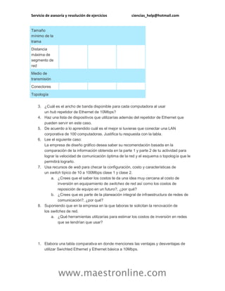 Servicio de asesoría y resolución de ejercicios ciencias_help@hotmail.com 
www.maestronline.com 
Tamaño mínimo de la trama Distancia máxima de segmento de red Medio de transmisión Conectores Topología 3. ¿Cuál es el ancho de banda disponible para cada computadora al usar un hub repetidor de Ethernet de 10Mbps? 4. Haz una lista de dispositivos que utilizarías además del repetidor de Ethernet que pueden servir en este caso. 5. De acuerdo a lo aprendido cuál es el mejor si tuvieras que conectar una LAN corporativa de 100 computadoras. Justifica tu respuesta con la tabla. 6. Lee el siguiente caso: La empresa de diseño gráfico desea saber su recomendación basada en la comparación de la información obtenida en la parte 1 y parte 2 de tu actividad para lograr la velocidad de comunicación óptima de la red y el esquema o topología que le permitirá lograrlo. 7. Usa recursos de web para checar la configuración, costo y características de un switch típico de 10 a 100Mbps clase 1 y clase 2. a. ¿Crees que el saber los costos te da una idea muy cercana al costo de inversión en equipamiento de switches de red así como los costos de reposición de equipo en un futuro?, ¿por qué? b. ¿Crees que es parte de la planeación integral de infraestructura de redes de comunicación?, ¿por qué? 8. Suponiendo que en la empresa en la que laboras te solicitan la renovación de los switches de red. a. ¿Qué herramientas utilizarías para estimar los costos de inversión en redes que se tendrían que usar? 
1. Elabora una tabla comparativa en donde menciones las ventajas y desventajas de utilizar Swichted Ethernet y Ethernet básica a 10Mbps.  