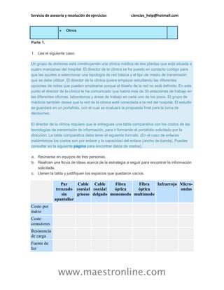 Servicio de asesoría y resolución de ejercicios ciencias_help@hotmail.com
www.maestronline.com
 Otros
Parte 1.
1. Lee el siguiente caso:
Un grupo de doctores está construyendo una clínica médica de dos plantas que está situada a
cuatro manzanas del hospital. El director de la clínica se ha puesto en contacto contigo para
que les ayudes a seleccionar una topología de red básica y el tipo de medio de transmisión
que se debe utilizar. El director de la clínica quiere empezar estudiando las diferentes
opciones de redes que pueden emplearse porque el diseño de la red no está definido. En este
punto el director de la clínica te ha comunicado que habrá más de 30 estaciones de trabajo en
las diferentes oficinas, laboratorios y áreas de trabajo en cada uno de los pisos. El grupo de
médicos también desea que la red de la clínica esté conectada a la red del hospital. El estudio
se guardará en un portafolio, con el cual se evaluará la propuesta final para la toma de
decisiones.
El director de la clínica requiere que le entregues una tabla comparativa con los costos de las
tecnologías de transmisión de información, para ir formando el portafolio solicitado por la
dirección. La tabla comparativa debe tener el siguiente formato. (En el caso de enlaces
inalámbricos los costos son por enlace y la capacidad del enlace (ancho de banda). Puedes
consultar en la siguiente página para encontrar datos de costos).
a. Reúnanse en equipos de tres personas.
b. Realicen una lluvia de ideas acerca de la estrategia a seguir para encontrar la información
solicitada.
c. Llenen la tabla y justifiquen los espacios que quedaron vacíos.
Par
trenzado
sin
apantallar
Cable
coaxial
grueso
Cable
coaxial
delgado
Fibra
óptica
monomodo
Fibra
óptica
multimodo
Infrarrojo Micro-
ondas
Costo por
metro
Costo
conectores
Resistencia
de carga
Fuente de
luz
 