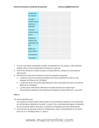 Servicio de asesoría y resolución de ejercicios ciencias_help@hotmail.com
www.maestronline.com
congestión
de colisión
Tamaño
máximo de la
trama sin
etiquetar
Tamaño
mínimo de la
trama
Distancia
máxima de
segmento de
red
Medio de
transmisión
Conectores
Topología
7. Una vez que hayan completado la tabla, compártanla con otro equipo, y ellos deberán
señalar cada uno de los parámetros erróneos en cada fila.
8. Al terminar devuelvan la tabla al equipo correspondiente y chequen en qué pudieron
equivocarse.
9. Para terminar esta parte contesten al azar las siguientes preguntas:
a. ¿Cuál es el ancho de banda disponible para cada computadora al usar un hub
repetidor de Ethernet de 100 Mbps?
b. ¿Cuál es el ancho de banda disponible para cada computadora al usar un switch de
Ethernet de 100 Mbps?
c. ¿Crees que la información obtenida en la tabla será útil para poder hacer
comparaciones objetivas entre distintas tecnologías de redes Ethernet?, ¿por qué?
Parte 3
10. Lee el siguiente caso:
La empresa de diseño gráfico desea saber tu recomendación basada en la comparación
de la información obtenida en la parte 1 y parte 2 de su actividad para lograr la velocidad
de comunicación óptima de la red y el esquema o topología que le permitirá lograrlo.
11. Usa recursos de web para checar la configuración, costo y características de un switch
típico de 10 a 100 Mbps clase 1 y clase 2.
 