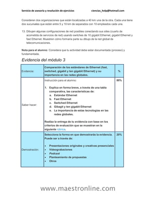 Servicio de asesoría y resolución de ejercicios ciencias_help@hotmail.com
www.maestronline.com
Consideren dos organizaciones que están localizadas a 40 km una de la otra. Cada una tiene
dos sucursales que están entre 5 y 10 km de separados con 10 empleados cada una.
13. Dibujen algunas configuraciones de red posibles conectando sus sites (cuarto de
acometida de servicios de red) usando switches de 10 gigabit Ethernet, gigabit Ethernet y
fast Ethernet. Muestren cómo formaría parte su dibujo de la red global de
telecomunicaciones.
Nota para el alumno: Considera que tu actividad debe estar documentada (proceso) y
fundamentada.
Evidencia del módulo 3
Evidencia:
Comparación de los estándares de Ethernet (fast,
switched, gigabit y ten gigabit Ethernet) y su
importancia en las redes globales.
%
Saber hacer:
Instrucción para el alumno:
1. Explica en forma breve, a través de una tabla
comparativa, las características de:
a. Estándar Ethernet
b. Fast Ethernet
c. Switched Ethernet
d. Gibagit y ten gigabit Ethernet
e. La importancia de estas tecnologías en las
redes globales.
Realiza la entrega de tu evidencia con base en los
criterios de evaluación que se muestran en la
siguiente rúbrica.
80%
Demostración:
Selecciona la forma en que demostrarás la evidencia.
Puede ser a través de:
 Presentaciones originales y creativas presenciales
 Videograbaciones
 Podcast
 Planteamiento de propuestas
 Otros
20%
 