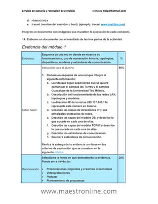Servicio de asesoría y resolución de ejercicios ciencias_help@hotmail.com
www.maestronline.com
d. nbtstat (-n) y
e. tracert (nombre del servidor o host) (ejemplo: tracert www.toshiba.com)
Integren un documento con imágenes que muestren la ejecución de cada comando.
14. Elaboren un documento con el resultado de las tres partes de la actividad.
Evidencia del módulo 1
Evidencia:
Esquema de una red en donde se muestre su
funcionamiento, uso de numeración binaria, topologías,
dispositivos, modelos y estándares de comunicación.
%
Saber hacer:
Instrucción para el alumno:
1. Elabora un esquema de una red que integre la
siguiente información:
a. La ruta que sigue suponiendo que se quiera
comunicar el campus las Torres y el campus
Guadalupe de la Universidad Tec Milenio.
b. Descripción del funcionamiento de las redes LAN,
topologías y modelos.
c. La dirección IP de la red es 209.137.147.134,
representa este número en binario.
d. Describe las clases de direcciones IP y sus
principales protocolos de ruteo.
e. Describe las capas del modelo OSI y describe lo
que sucede en cada una de ellas.
f. Describe las capas del modelo TCP/IP y describe
lo que sucede en cada una de ellas
g. Describe los estándares de comunicación.
h. Enumera estándares de comunicación.
Realiza la entrega de tu evidencia con base en los
criterios de evaluación que se muestran en la
siguiente rúbrica.
80%
Demostración:
Selecciona la forma en que demostrarás la evidencia.
Puede ser a través de:
 Presentaciones originales y creativas presenciales
 Videograbaciones
 Podcast
 Planteamiento de propuestas
20%
 