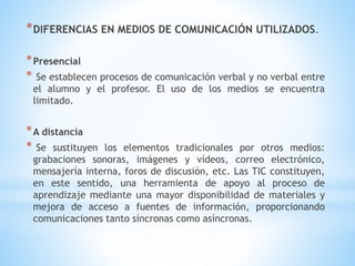 *DIFERENCIAS EN MEDIOS DE COMUNICACIÓN UTILIZADOS.
*Presencial
* Se establecen procesos de comunicación verbal y no verbal entre
el alumno y el profesor. El uso de los medios se encuentra
limitado.
*A distancia
* Se sustituyen los elementos tradicionales por otros medios:
grabaciones sonoras, imágenes y vídeos, correo electrónico,
mensajería interna, foros de discusión, etc. Las TIC constituyen,
en este sentido, una herramienta de apoyo al proceso de
aprendizaje mediante una mayor disponibilidad de materiales y
mejora de acceso a fuentes de información, proporcionando
comunicaciones tanto síncronas como asíncronas.
 