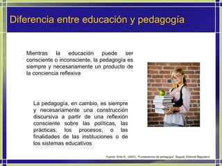 Diferencia entre educación y pedagogía Mientras la educación puede ser consciente o inconsciente, la pedagogía es siempre y necesariamente un producto de la conciencia reflexiva  La pedagogía, en cambio, es siempre y necesariamente una construcción discursiva a partir de una reflexión consciente sobre las políticas, las prácticas, los procesos, o las finalidades de las instituciones o de los sistemas educativos Fuente: Ávila R., (2007). “Fundamentos de pedagogía”. Bogotá. Editorial Magisterio 