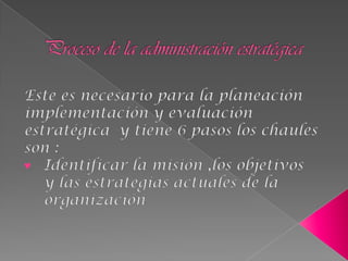 Proceso de la administración estratégica Este es necesario para la planeación implementación y evaluación estratégica  y tiene 6 pasos los chaules son :Identificar la misión ,los objetivos  y las estrategias actuales de la organizaciónAnálisis de la cartera  corporativa Es utilizado cuando la estrategia corporativa de una organización abarca varias empresas. Los directivos manejan este grupo, o cartera, con una matriz de cartera corporativa. 