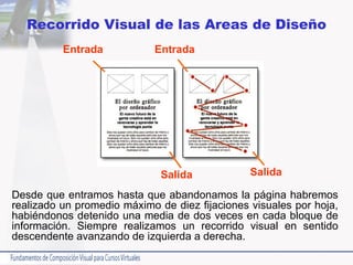 Desde que entramos hasta que abandonamos la página habremos realizado un promedio máximo de diez fijaciones visuales por hoja, habiéndonos detenido una media de dos veces en cada bloque de información. Siempre realizamos un recorrido visual en sentido descendente avanzando de izquierda a derecha. Recorrido Visual de las Areas de Diseño Entrada Entrada Salida Salida 