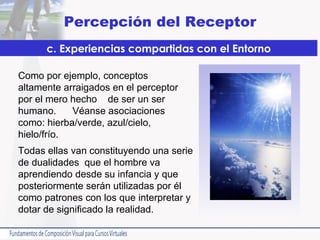 Percepción del Receptor c. Experiencias compartidas con el Entorno Como por ejemplo, conceptos altamente arraigados en el perceptor por el mero hecho  de ser un ser humano.  Véanse asociaciones como: hierba/verde, azul/cielo, hielo/frío.  Todas ellas van constituyendo una serie de dualidades  que el hombre va aprendiendo desde su infancia y que posteriormente serán utilizadas por él como patrones con los que interpretar y dotar de significado la realidad. 