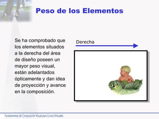Peso de los Elementos Se ha comprobado que los elementos situados a la derecha del área de diseño poseen un mayor peso visual, están adelantados ópticamente y dan idea de proyección y avance en la composición.  Derecha 